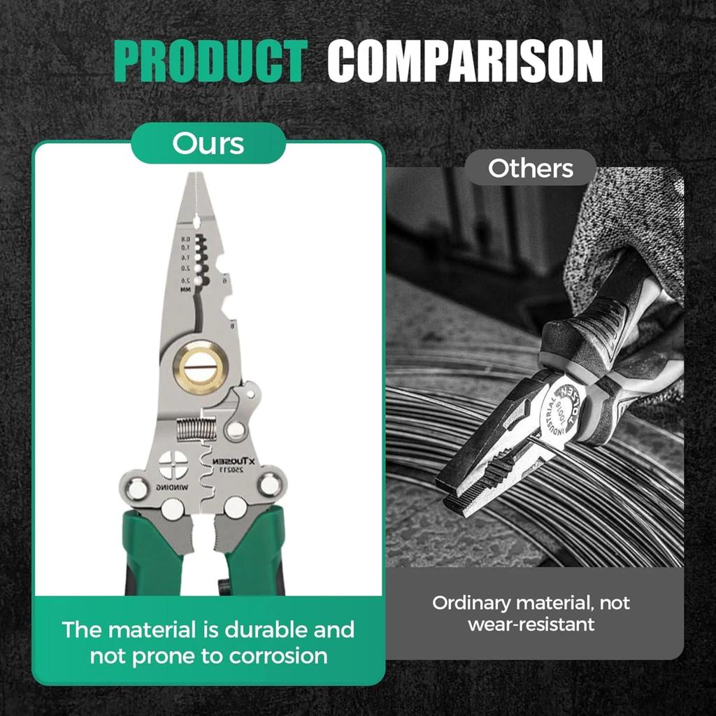 Инструмент для зачистки проводов Многофункциональный инструмент для зачистки электрических проводов