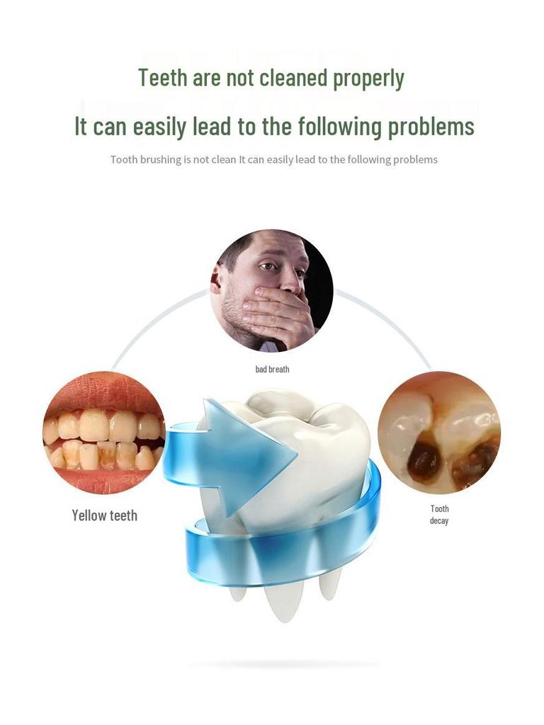 U-образная автоматическая электрическая зубная щетка: Массажер для взрослых «свободные руки», водонепроницаемый, перезаряжаемый