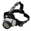 Axbrain LED Headlamp AHL12-LED