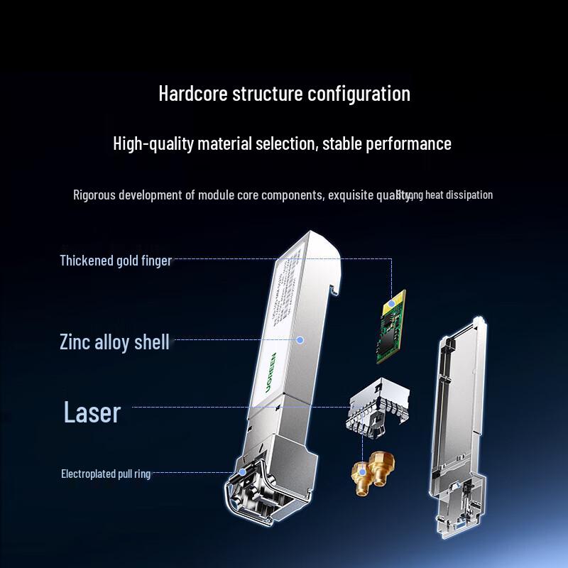 UGREEN 10G SFP+ Multi-Mode LC Optical Transceiver