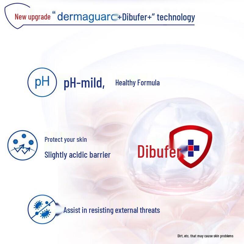 Safeguard Lavender Soothing Moisturizing Body Wash 180g