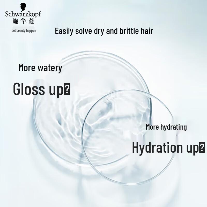 Schwarzkopf Shampoo & Conditioner Set