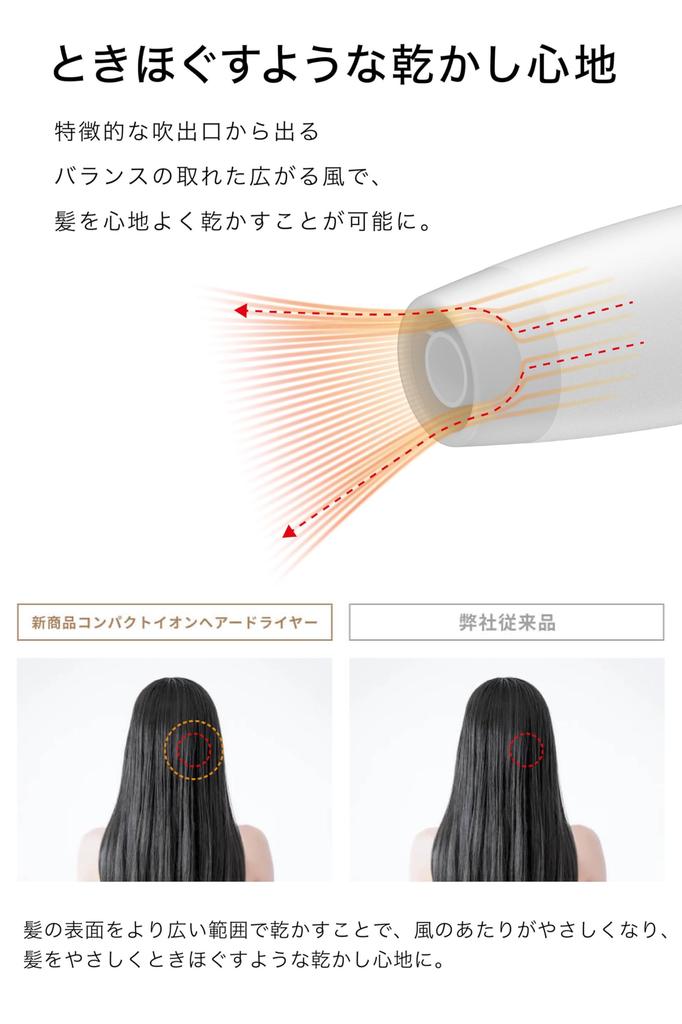 Advanced Smart Compact Ionic Hair Dryer Powerful Dryer with Large Compact Compatible with Overseas Negative Ion Quick Hair Large Air Compact [Mods