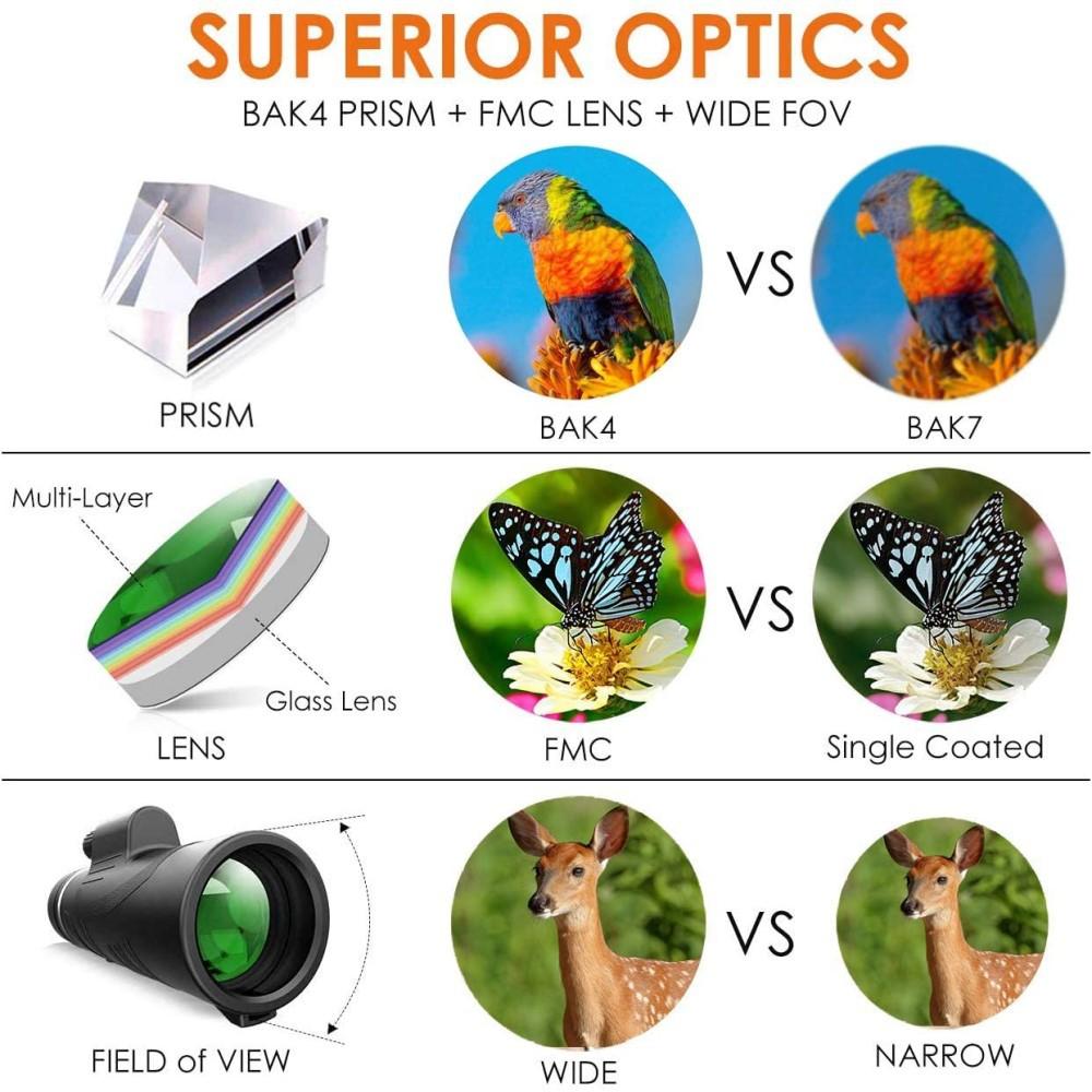 Трансграничный взрывной уличный телескоп 40X60 с одной трубкой, мощные очки высокой четкости, портативный мобильный телефон