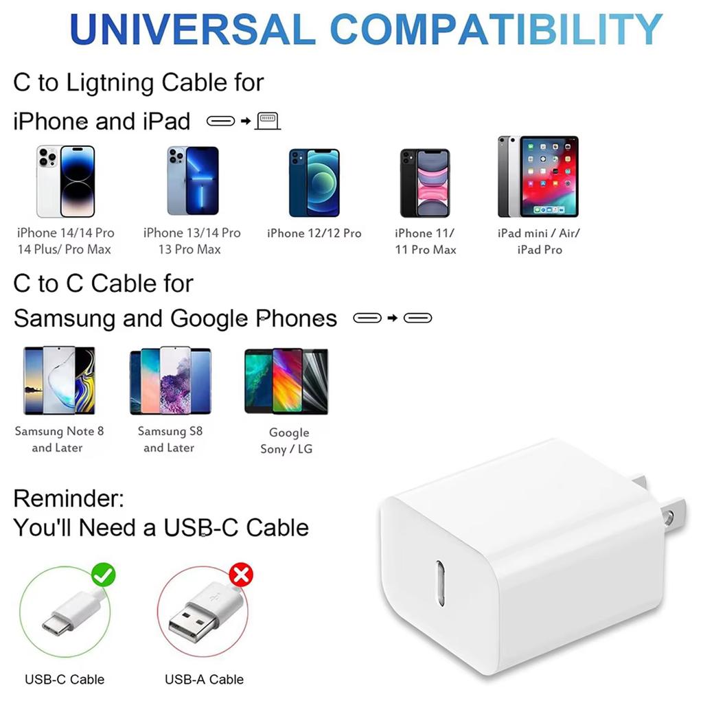 1-2 комплекта 30 Вт US PD Быстрая зарядка для iPhone 16 15 Pro Max iPad Samsung Xiaomi 1 м/3,3 фута Кабель USB C для быстрой зарядки Аксессуары