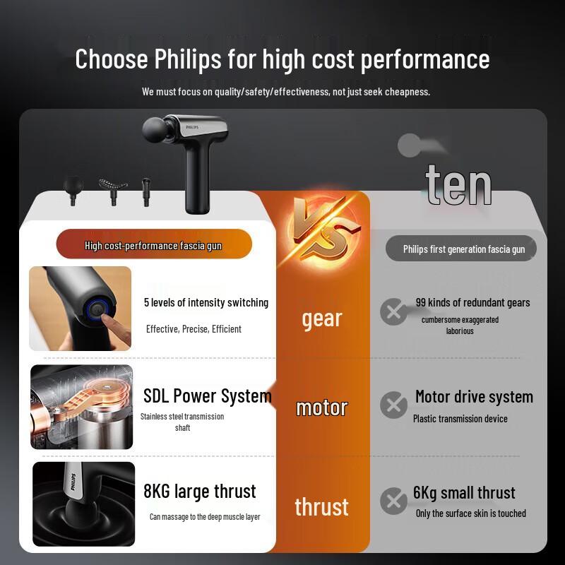 Мини-массажер для фасций и мышц Philips с головкой из титанового сплава, штепсель CN (адаптер в комплекте)