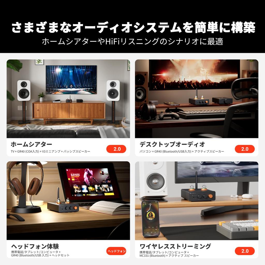 Fosi Audio GR40 Ламповый предусилитель с ЦАП Стереоусилитель для наушников Домашний аудио активный цифро-аналоговый аудиопреобразователь Вход предусилителя 3,5 мм