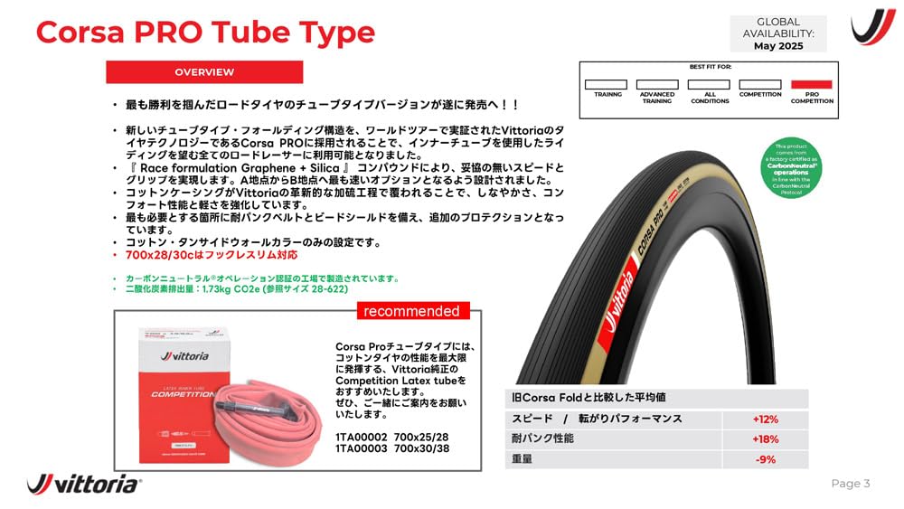 Vittoria Corsa Pro Клинчер 700x26c соединение не G2.0 (26-622) Черный/Пара (Поддерживается без крючков)