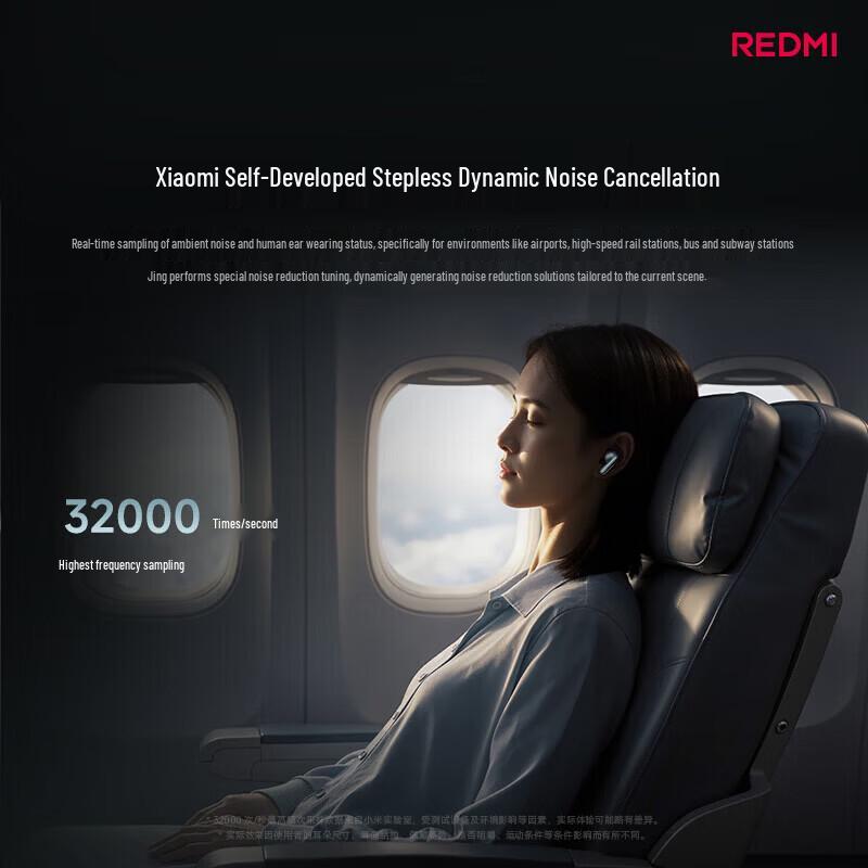 Полностью беспроводные наушники серии Redmi Buds 8