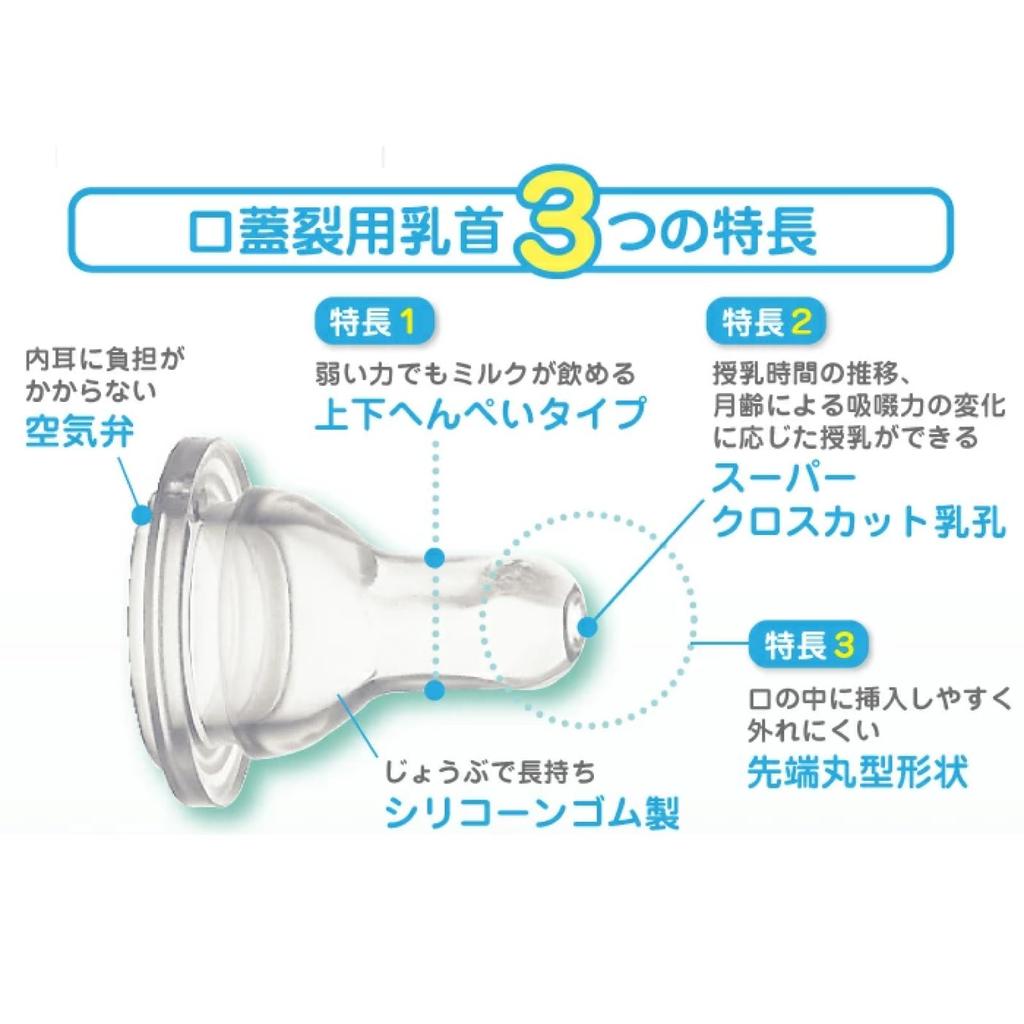 [Starter Set] 4 Tutu Cleft Palate Medical Nipples, 2 Slim Plastic Baby Bottles, and 1 Nipple Brush - All Made In Japan by JEX