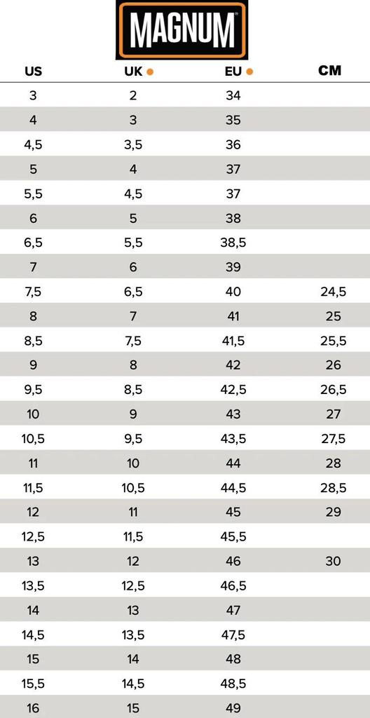 MAGNUM Stealth Force 8.0 S3 Leder - Herren Einsatz Sicherheitsstiefel Boots Schwarz M801429-021 ORIGINAL