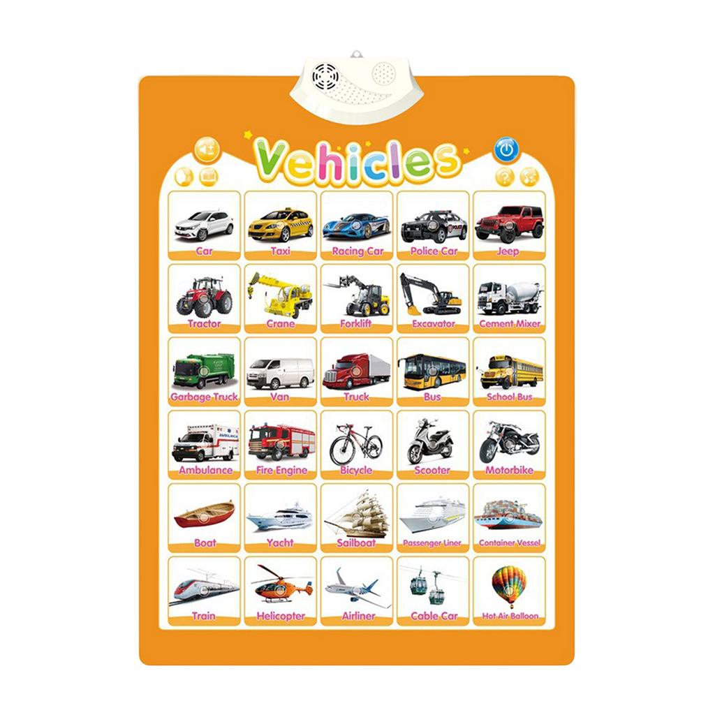 Модернизированный электронный алфавитный плакат, игрушки для малышей, интерактивные игрушки, настенная таблица алфавита, таблица ABC для малышей, обучающие игрушки для детей 1, 2, 3, 4 лет