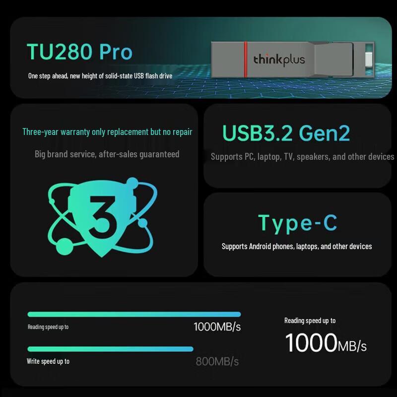 Lenovo ThinkPlus TU280Pro Dual-Interface USB 3.2 Portable SSD