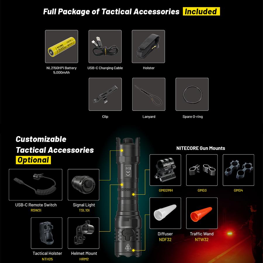 NITECORE P23i 3000 люмен светодиодный USB-C аккумуляторный фонарик 5000 мАч аккумулятор