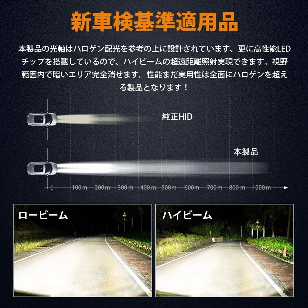 (Ограниченный бренд Amazon) Светодиодная фара H4, переключение ближнего/дальнего света, для автомобилей, мотоциклов, без вентилятора, 12000 лм, постоянный ток