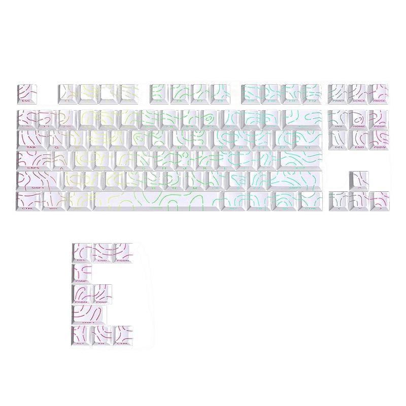 Contour 4.0 Magnetic Switch Keyboard with Gradient, Side-Engraved PBT Keycaps (mad60ace68win60)