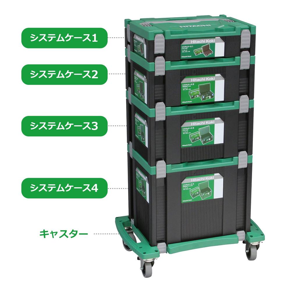 HiKOKI Системный кейс 1 0040-2656