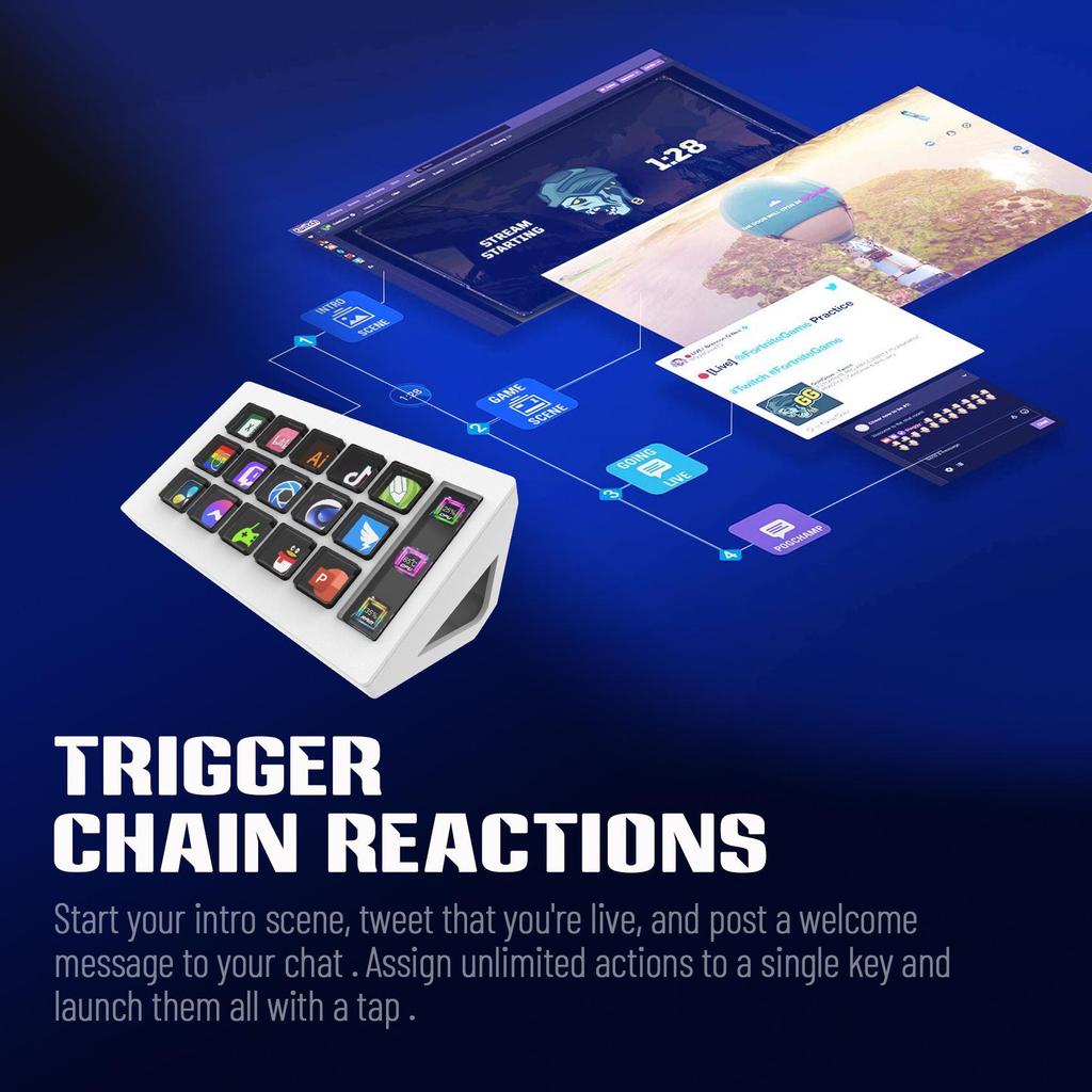 Визуализированный пользовательский Streamdeck: Настольная мини-клавиатура с горячими клавишами и макросами