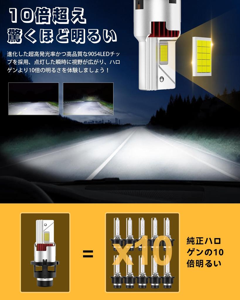 BORDAN D2r LED Pong Mount, Vehicle Inspection Compatible, Explosive Light Shade, Wireless, D2r LED