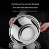 22cm Stainless Steel Kitchen Drain Basket