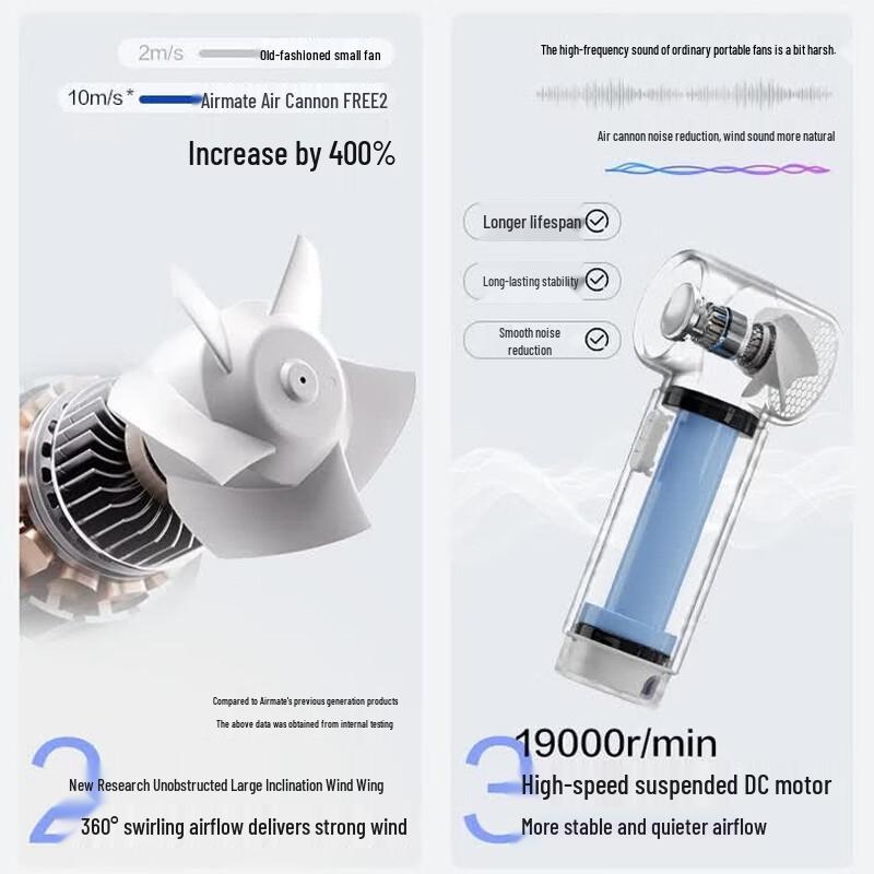 AIRMATE Портативный перезаряжаемый мини-вентилятор