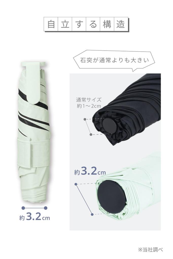 Складной Легкий Уровень Воды 4 Световых Зажима Полный Свет Солнце и Дождь Водоотталкивающий Шнурок Простой Дизайн Зонт, Блокирующий, Водоотталкивающий, 100% Блокирующий,