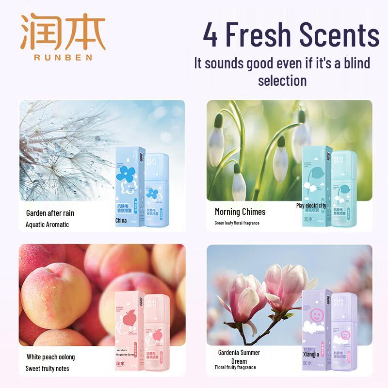 Runben Morning Bell Fragrance Spray & Dandruff Control Shampoo Set