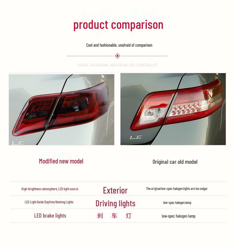 LED Taillight Assembly for US Toyota Camry: LED Guide, Driving & Brake Lights