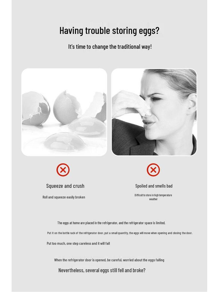 Многослойный контейнер для хранения яиц - Сохраняющий свежесть, Защищающий от падений, Пищевой, Ручной с таймером