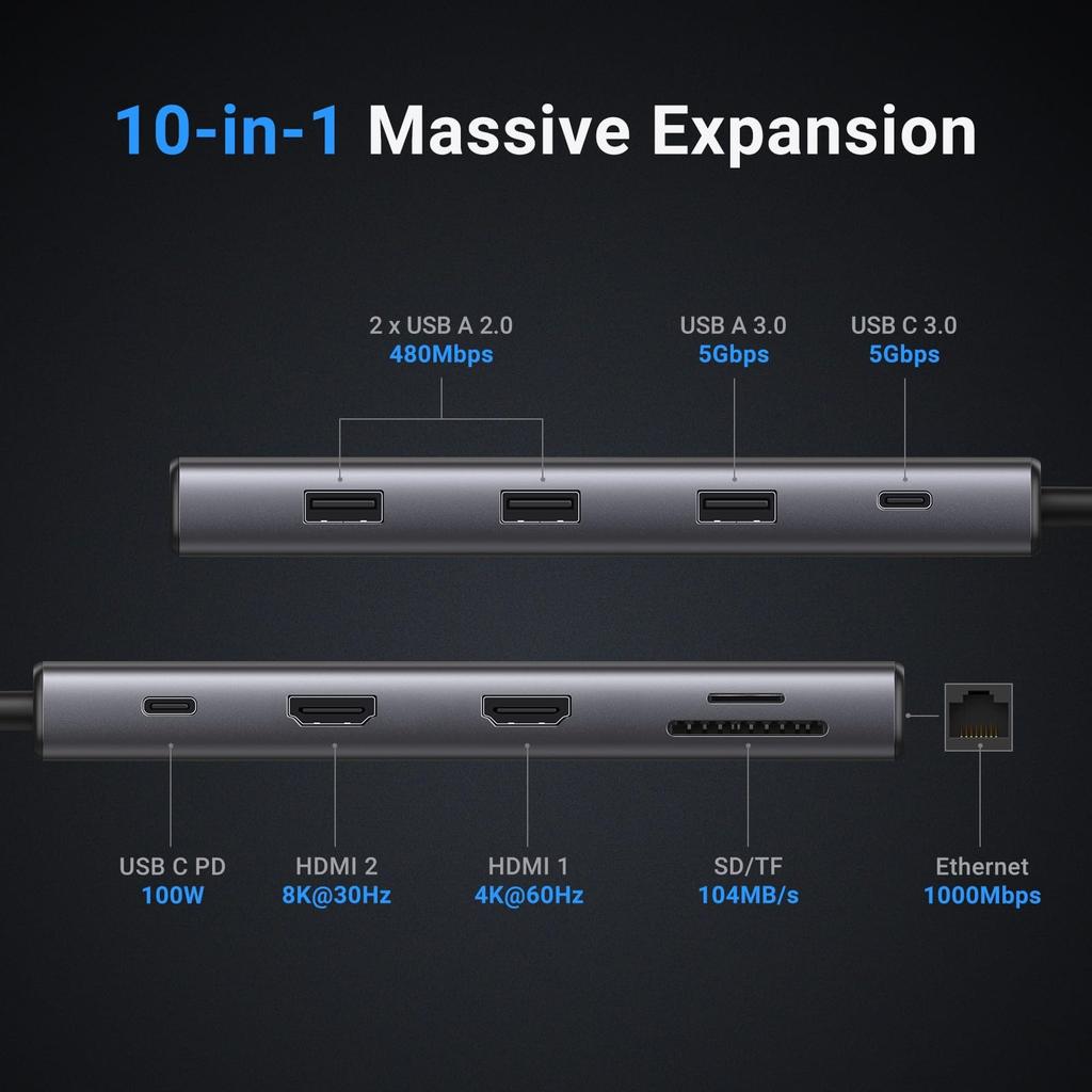 Ugreen Док-станция Revodok Pro 210 с двумя расширениями HDMI и одним портом 3.5 мм, передача данных 5 Гбит/с, быстрая зарядка 100 Вт PD, Gigabit Ethernet, слоты для карт Micro SD и TF