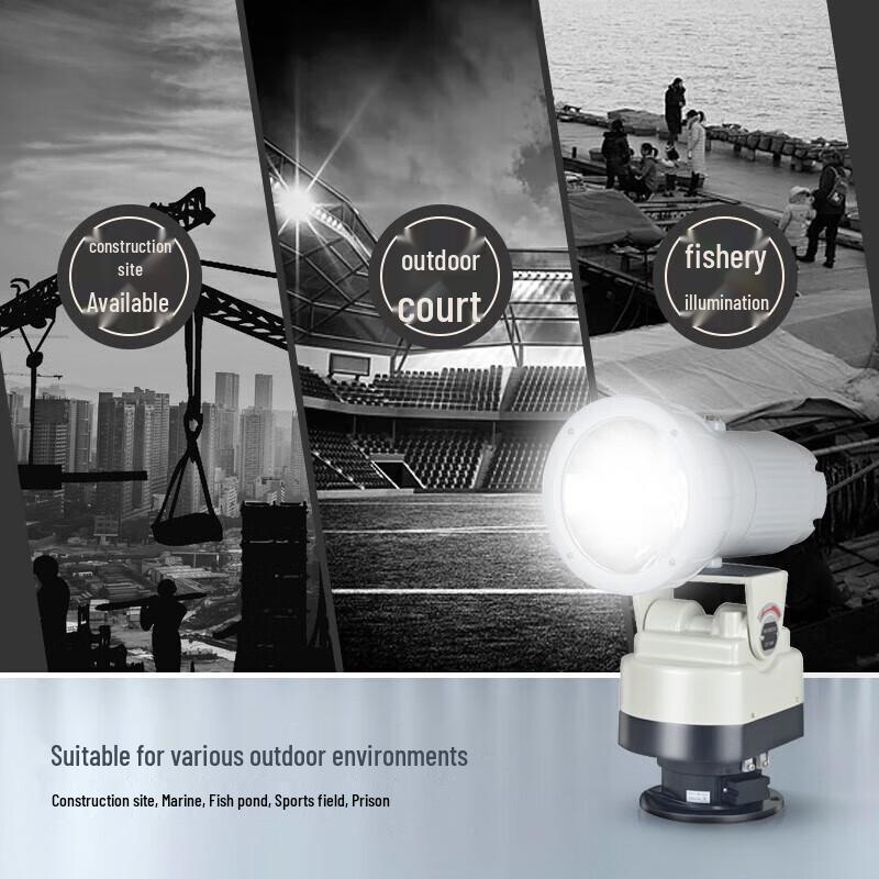 Automatic Rotating Marine LED Spotlight