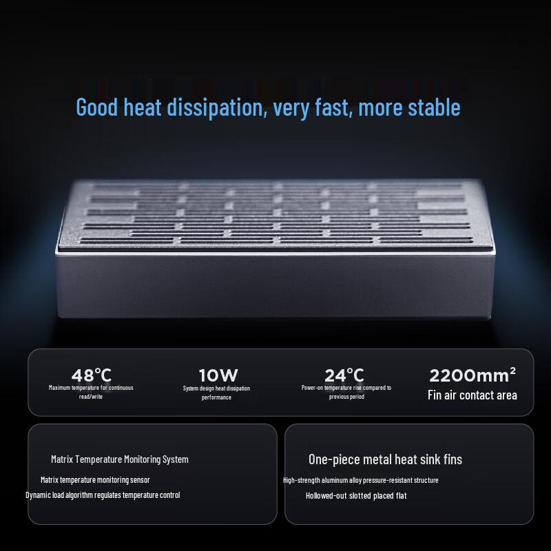 Lenovo Высокоскоростной SSD-накопитель USB с двойным интерфейсом