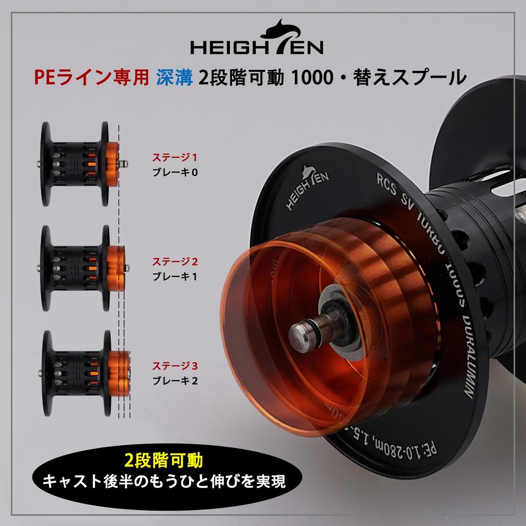 HEIGHTEN Baitcasting Reel Spool Deep Groove Two Stage Adjustable For DAIWA Steez Zillion Ryoga Morethan Silver Wolf With NMB Stainless HT16505