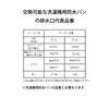 Водонепроницаемый комплект для замены сливного отверстия для стиральной машины, мусорный контейнер, предотвращение запаха мусора, перфорированный сифон, изготовленный в Японии, комплект для слива с локтевым дном
