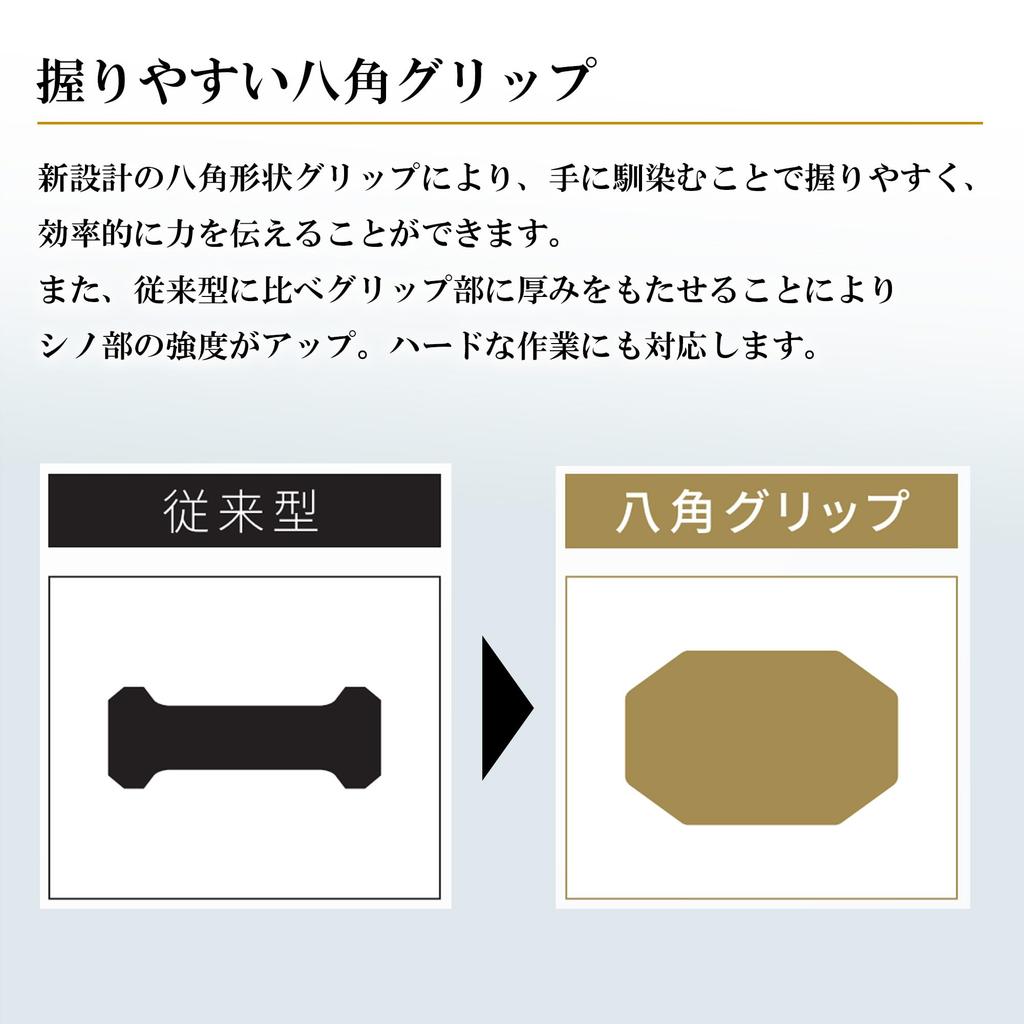 Wrench X 36 Silver Shoryu MW-303236CRD Open-End 30/32