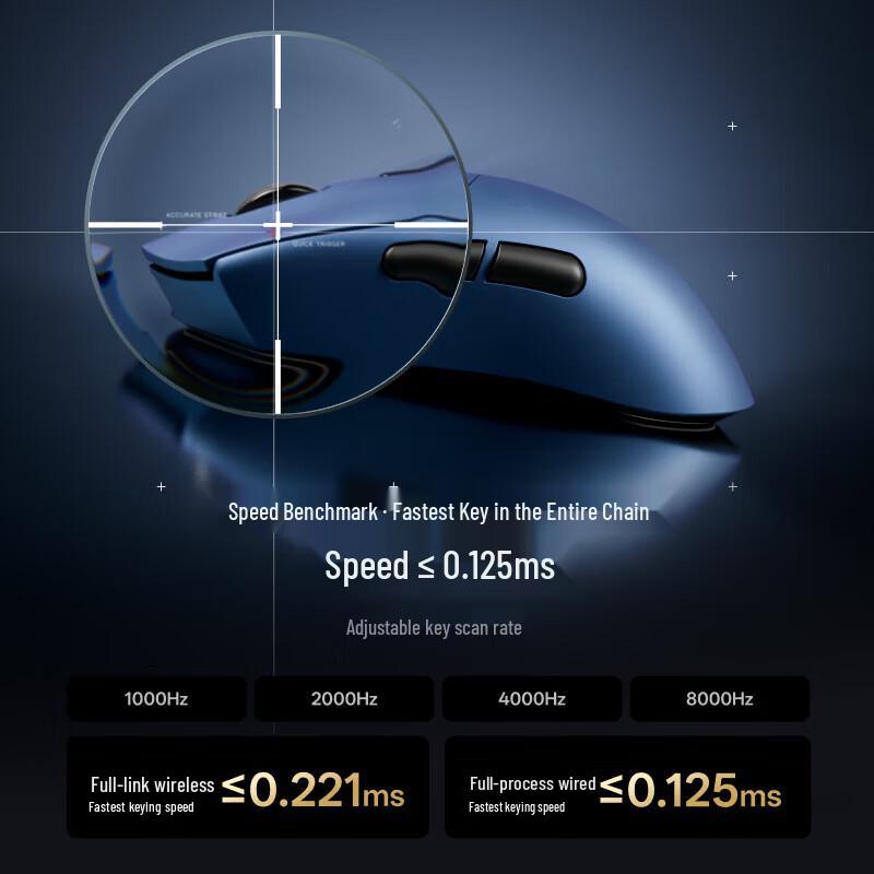 Rapoo VT7MAX Master Edition V2 Wireless Gaming Mouse