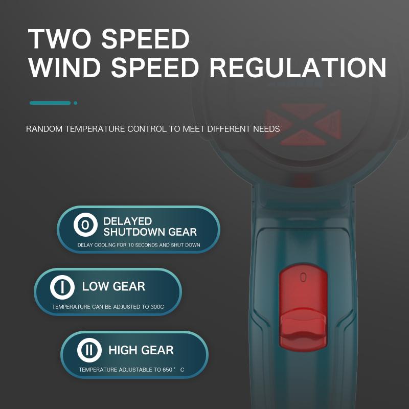 Строительный фен 60-650 градусов Регулировка температуры Фен горячего воздуха с ЖК-цифровым дисплеем Защита от перегрева для термоусадочной трубки