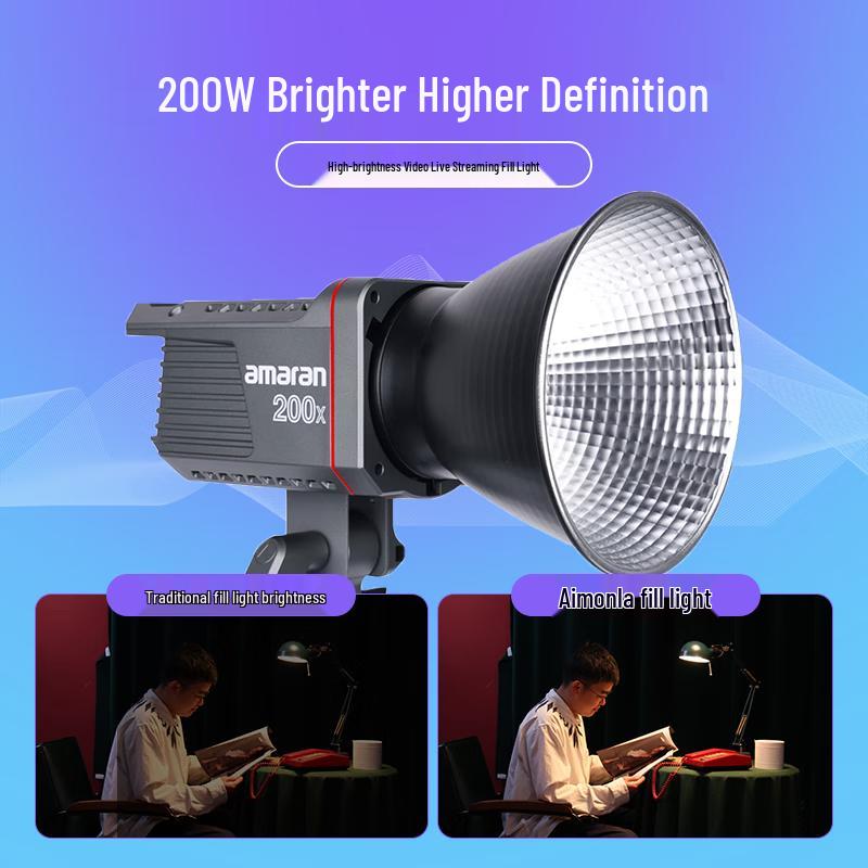 Комплект светодиодного видеосвета Aputure 200x S