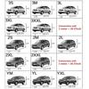 Car Tarpaulin Anti Hail Car Tarpaulin Car Covers Waterproof Breathable Medium Car Covers Medium Car Cover [528]