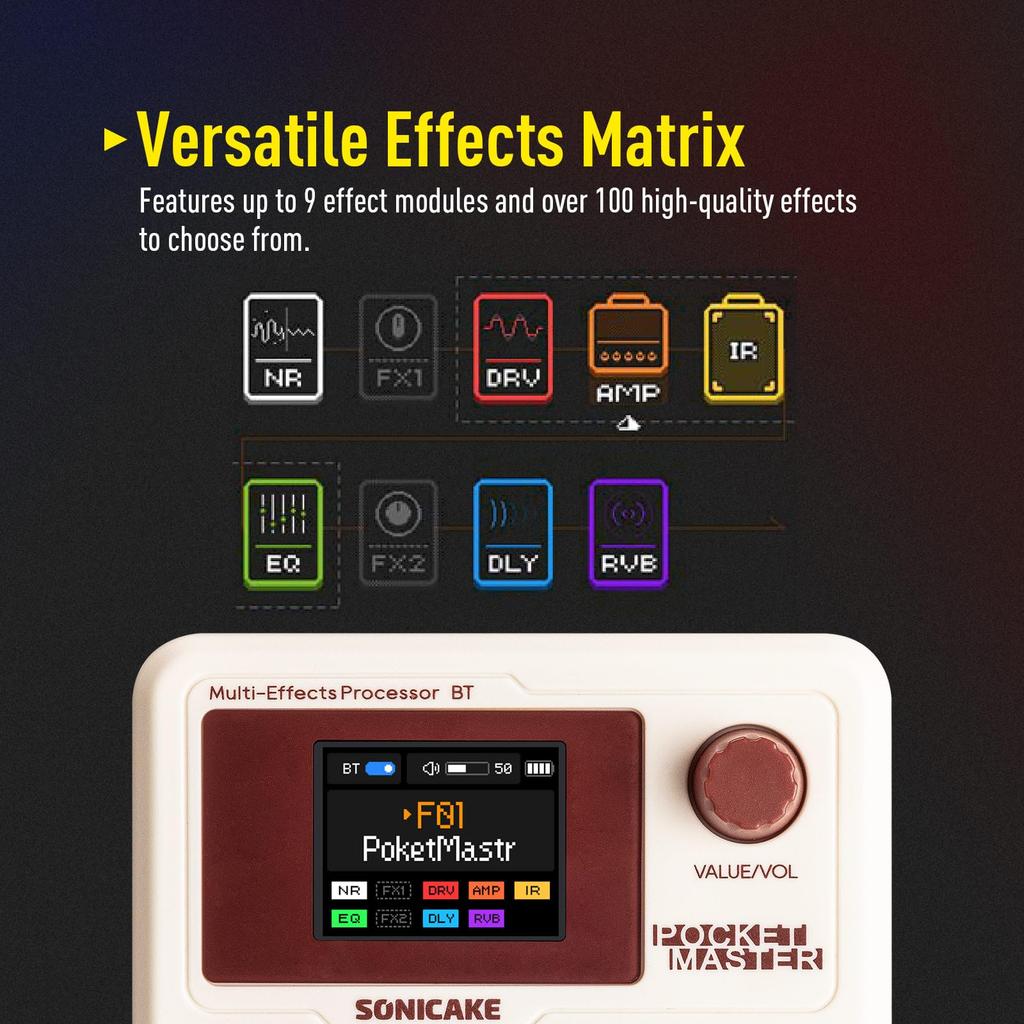SONICAKE Pocket Master Portable Pedal with Amp IR Cabinet Stereo OTG USB Audio Rechargeable Multi-Effects 100+ Built-in Guitar/Bass/Sound Effects,