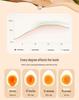 Multi-Functional Egg Cooker & Steamer: Compact, Anti-Dry Burn Design for Dorms & Homes - Perfect for Eggs, Custards, and Baby Meals