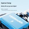 Портативный безлопастной вентилятор на шею Solove F7-2