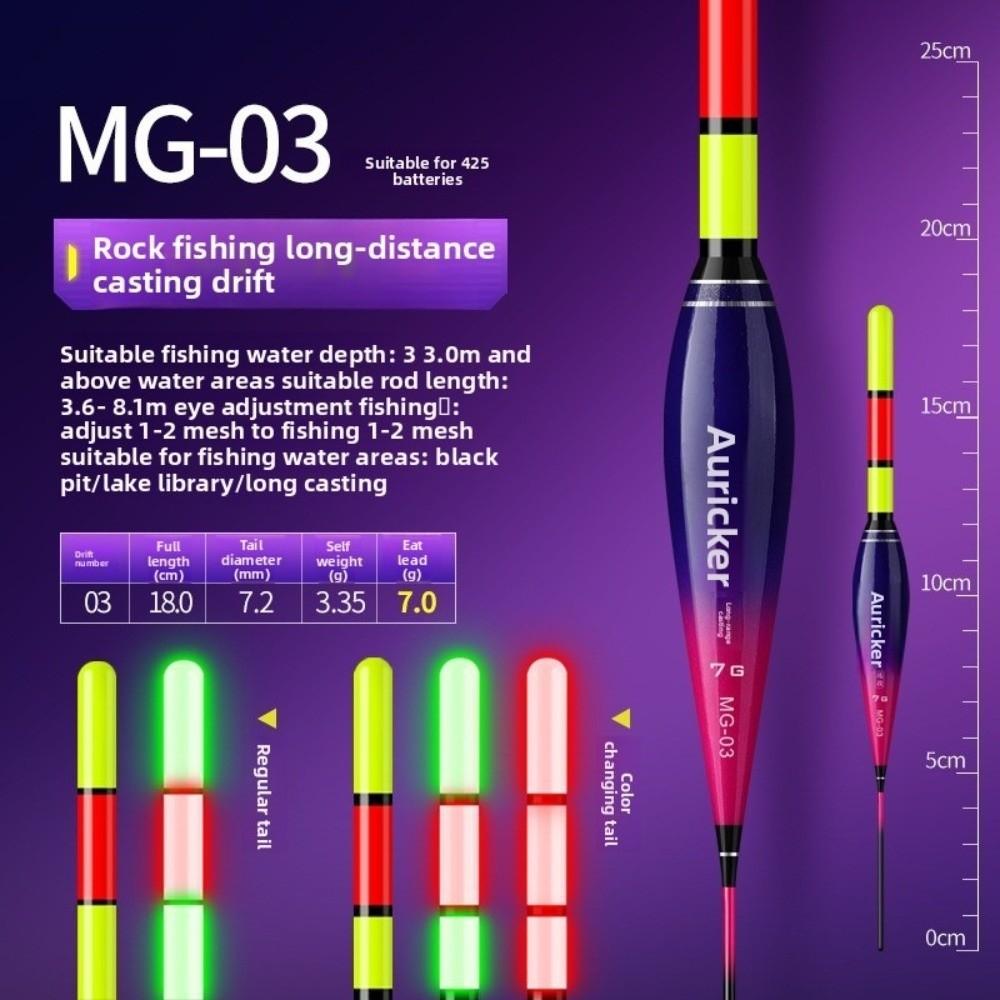 Индикаторный свет Поплавок Буй Удар Камень Рыбалка Поплавки 2025 Электронный Рыболовный Поплавок Короткий Хвост