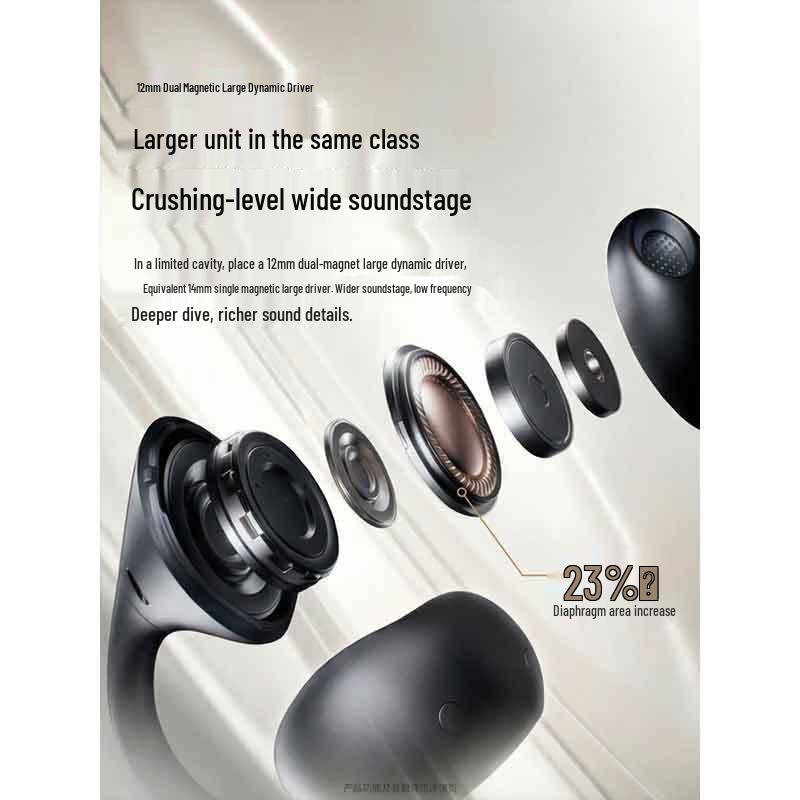 SANAG ANC Беспроводные Bluetooth-наушники-клипсы True Wireless с ИИ-переводчиком