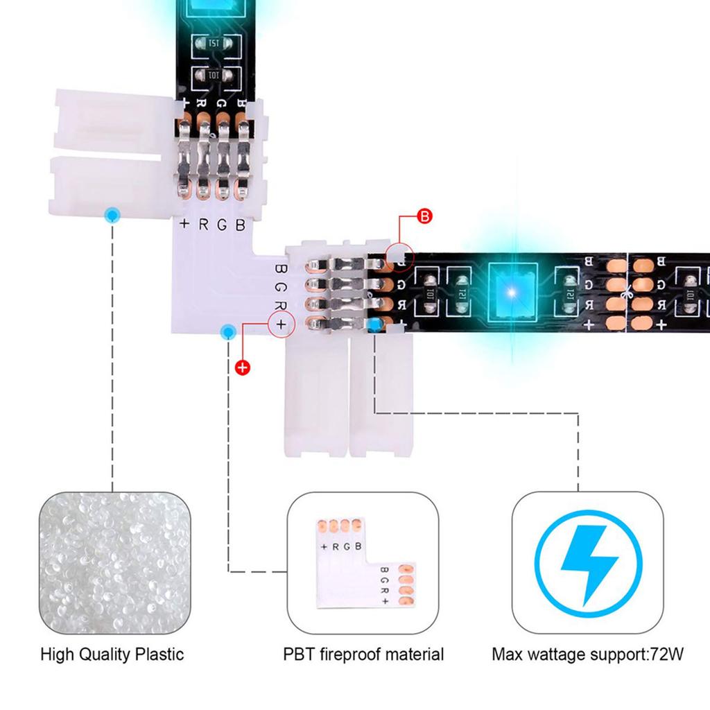 LED Strip Connector Kit For 5050 10mm 4Pin Includes 8 Types Of LED Strip Fitting
