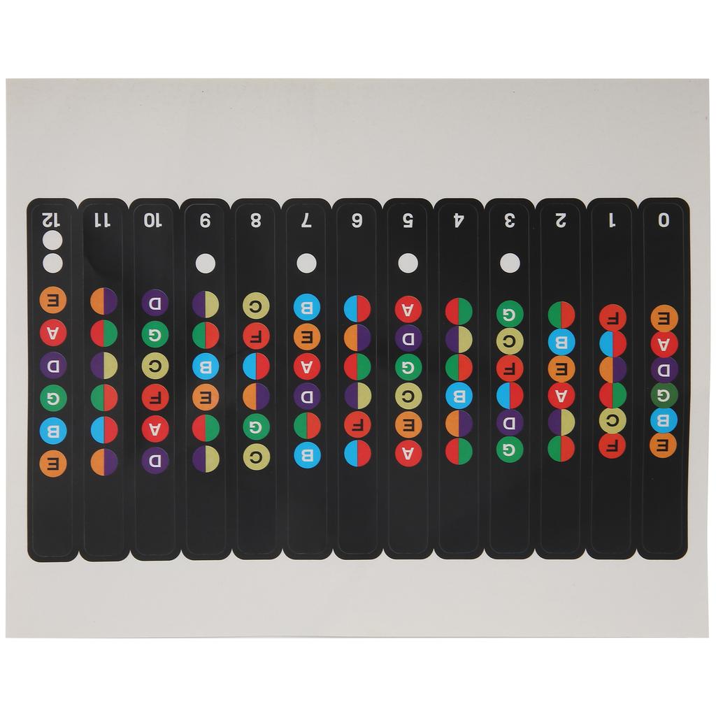 Наклейка на гитарную шкалу, ноты, наклейка на гриф для 6?Струнная акустическая электрогитара