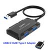 Аксессуары для компьютеров – Концентраторы USB