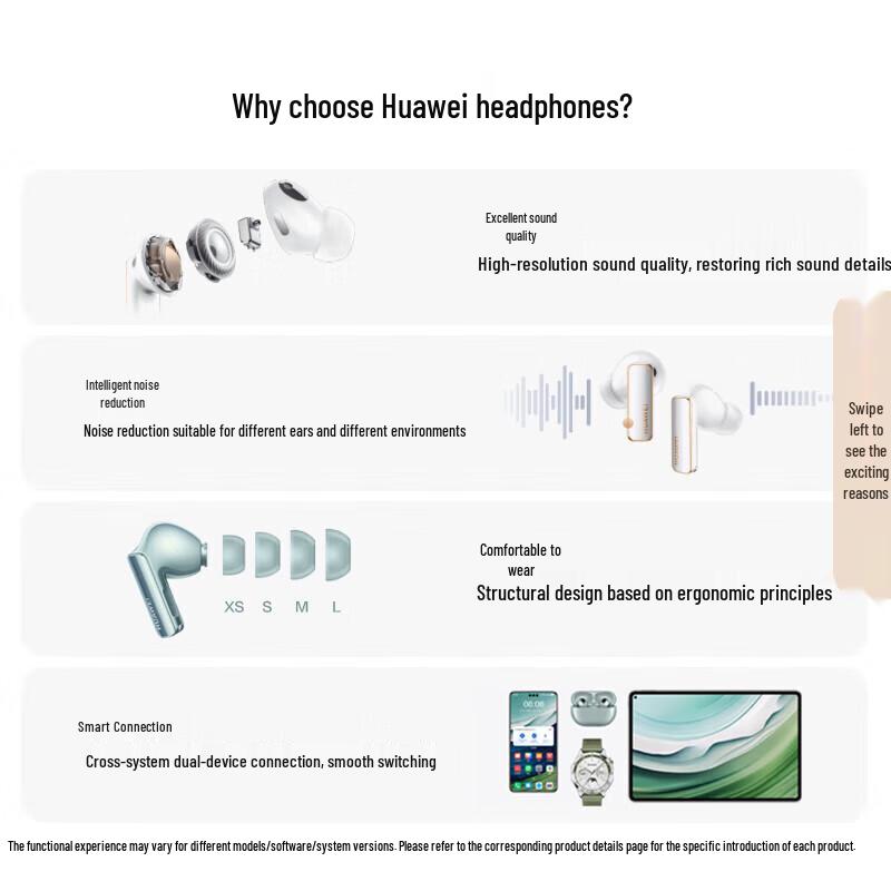 Huawei Беспроводные наушники FreeBuds Pro 3 Starlight