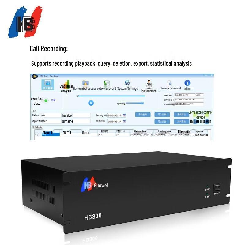 Guowei IP PBX IAD Voice Gateway (CN version)