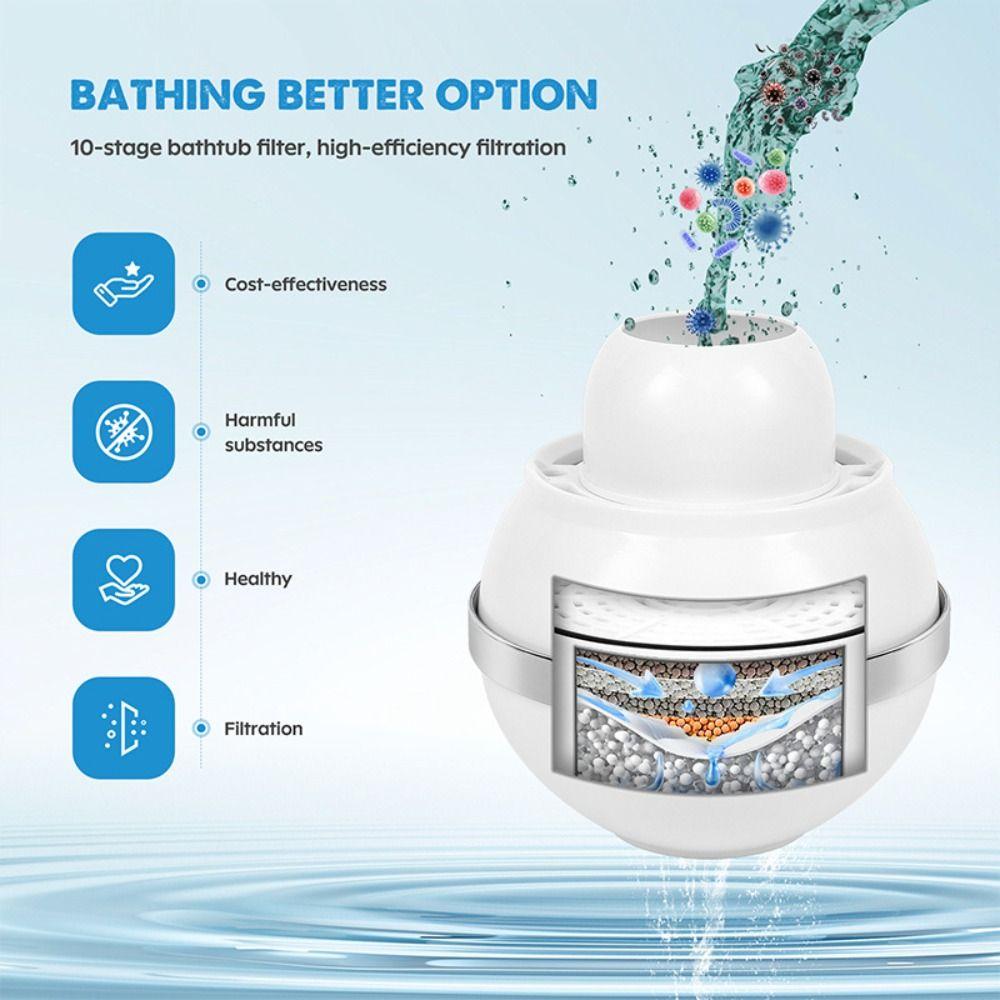 High Water Flow Bath Ball Filter BPA Free Bathtub Water Filter for Softer and Healthier Skin